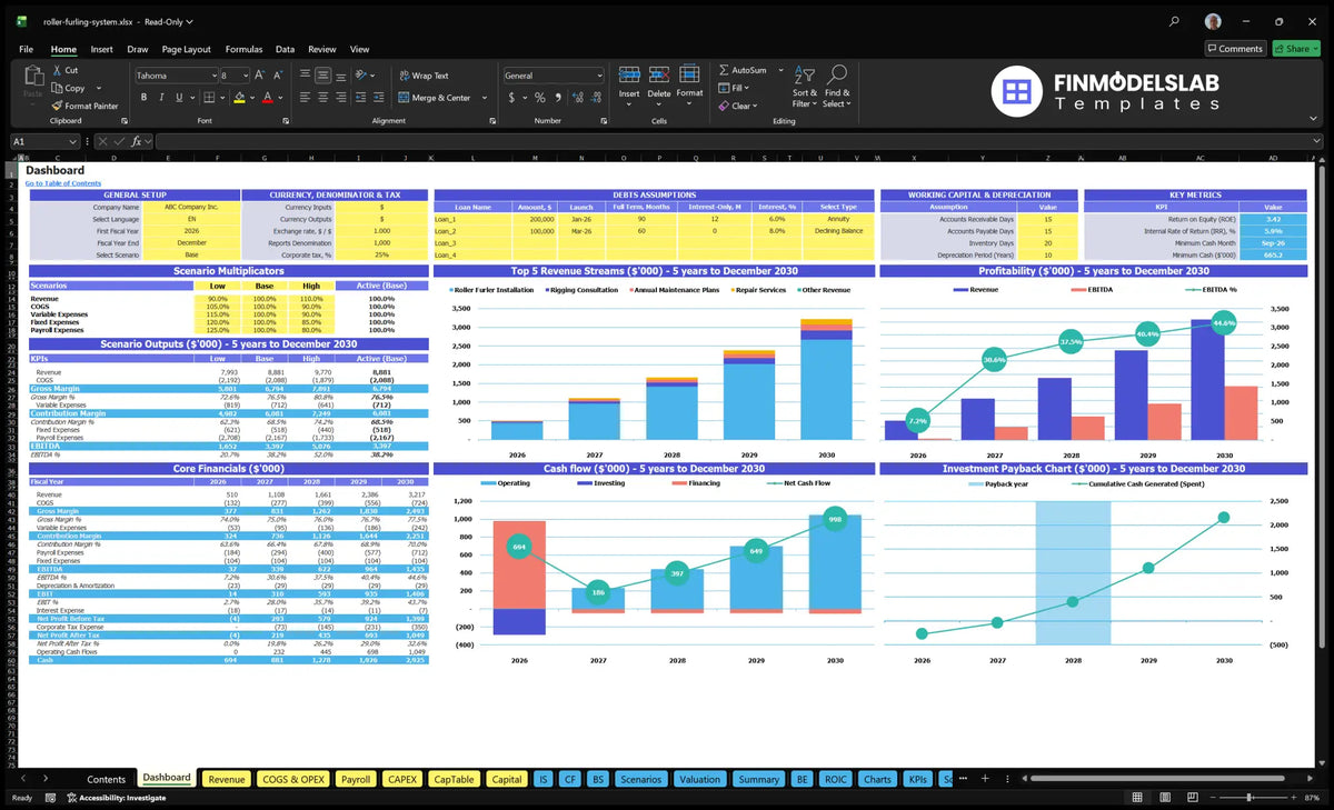 Annual navigation desktop spreadsheet showing overall configuration, scenarios multiples, basic financial data, revenue flows, profitability, cash flow and return charts