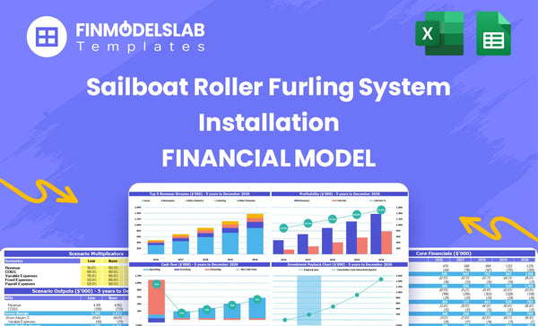 Get Related Financial Model