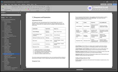 roller skate rink business plan management financialmodelslab
