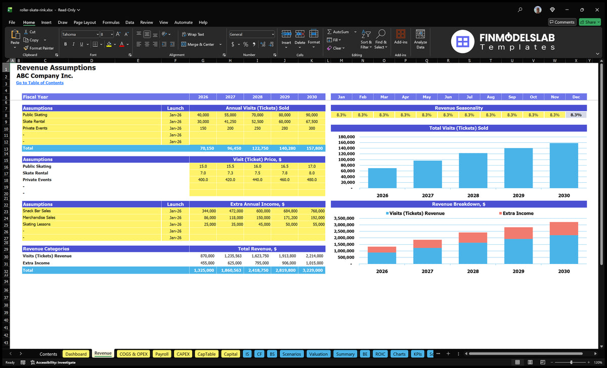Roller Skate Rink Financial Model Accounting sheet with public skating, rental of skates, private events, prices, seasonality, additional income and revenue charts