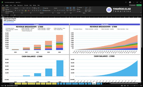roommate matching financial model charts financialmodelslab