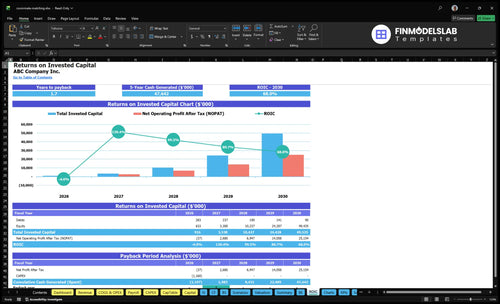 roommate matching financial model roic financialmodelslab