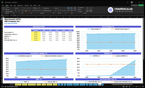 rope access financial model kpis financialmodelslab