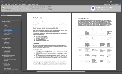 royalty management business plan product financialmodelslab
