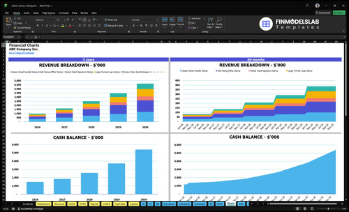 rubber stamp making financial model charts financialmodelslab