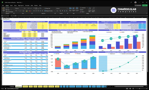 rubber stamp making financial model dashboard financialmodelslab