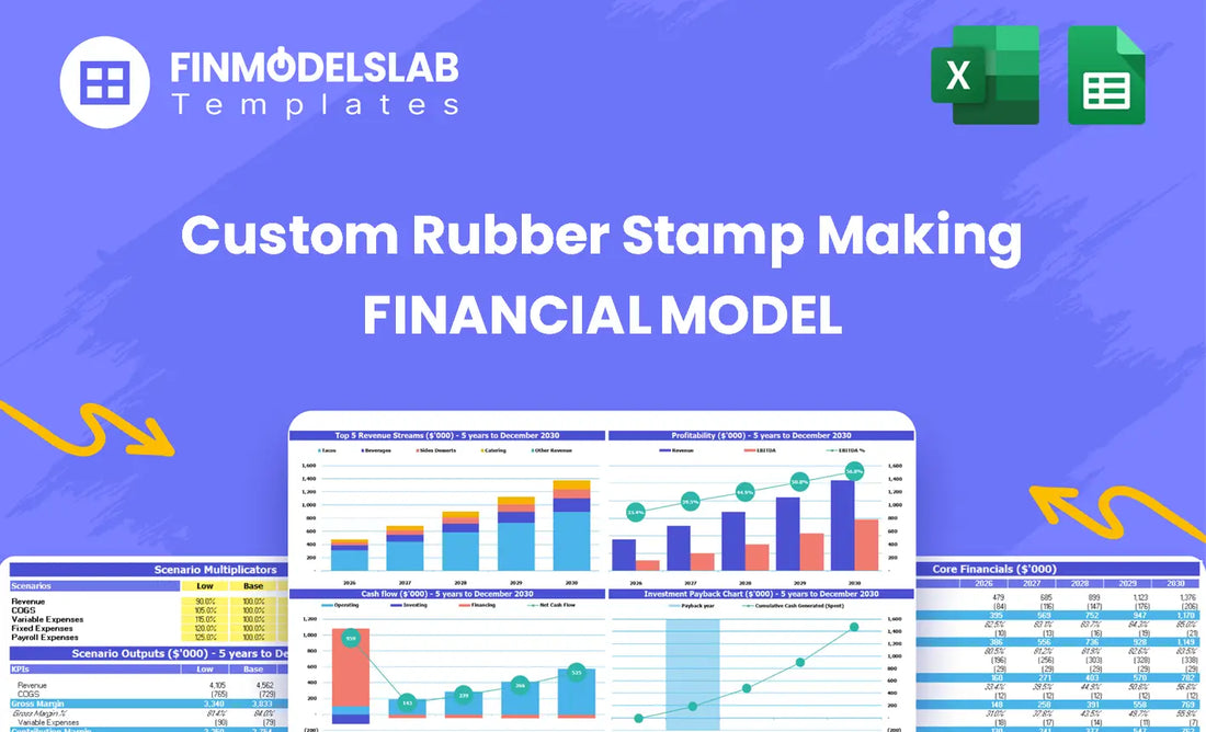 Custom Rubber Stamp Making Financial Model cover image representing the model overview, showcasing the product