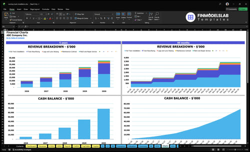 running track installation financial model charts financialmodelslab