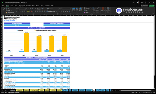 rural internet service provider financial model break even financialmodelslab