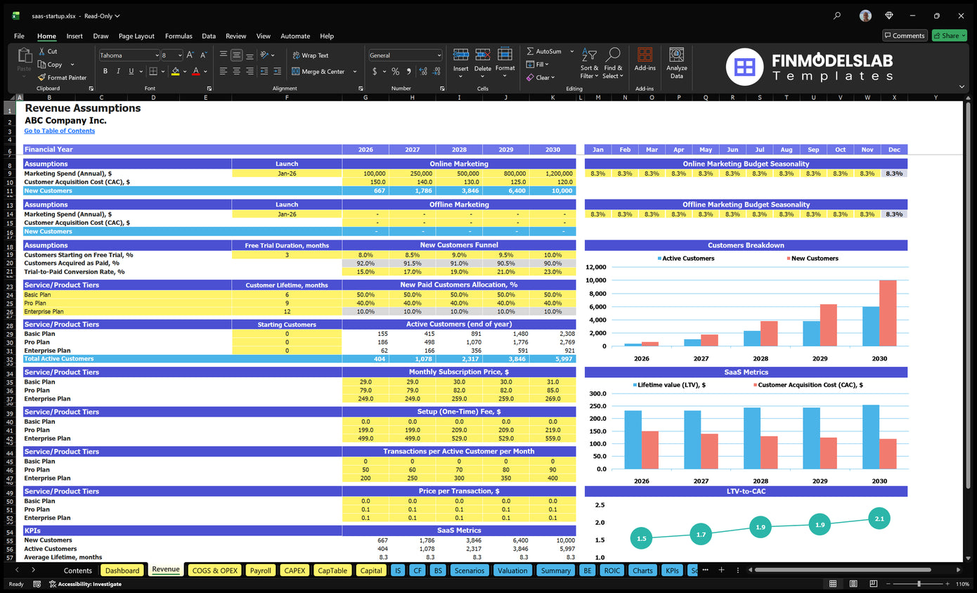 SaaS Startup Worksheet revenues with acquisition, trial conversion, subscriber levels, prices, configuration fees, assumptions and charts