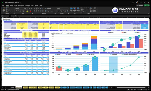 safety glow stick financial model dashboard financialmodelslab
