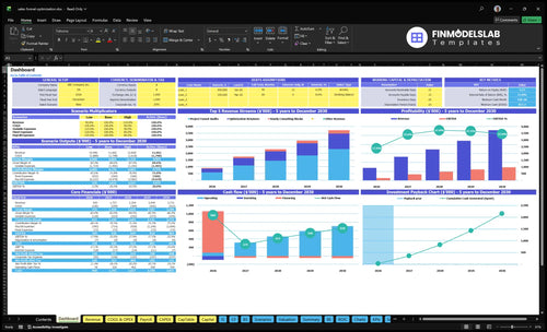 Sales Funnel Optimization Service Financial Model dashboard summarizes key KPIs, revenue funnel metrics, runway/cash and performance with a dynamic dashboard, investor-ready charts to fix cash-flow blind spots