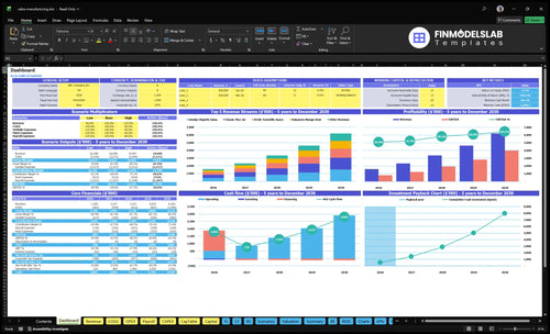 Salsa Production Company Financial Model dashboard summarizes key KPIs, runway/cash position and performance with a dynamic dashboard, ideal for spotting cash-flow blind spots and investor-ready charts.