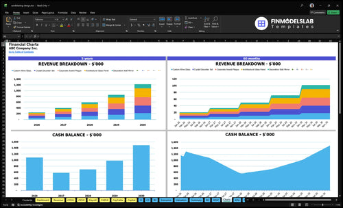sandblasting design financial model charts financialmodelslab