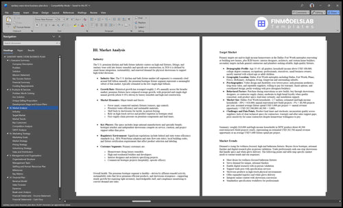 sanitary ware store business plan marketing analysis financialmodelslab