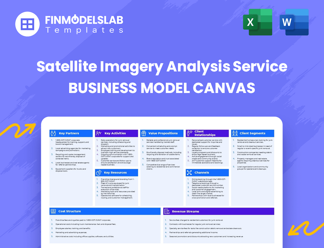 Satellite Imagery Analysis Service Business Model Canvas