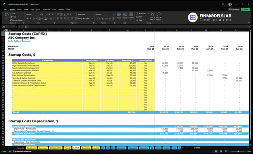 satellite imagery analysis financial model capex financialmodelslab