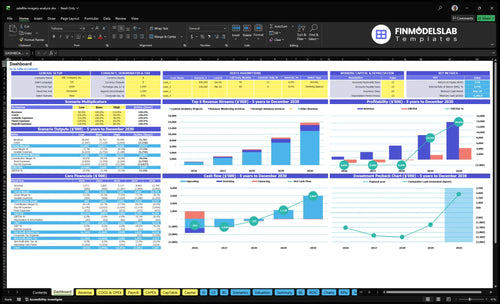 satellite imagery analysis financial model dashboard financialmodelslab