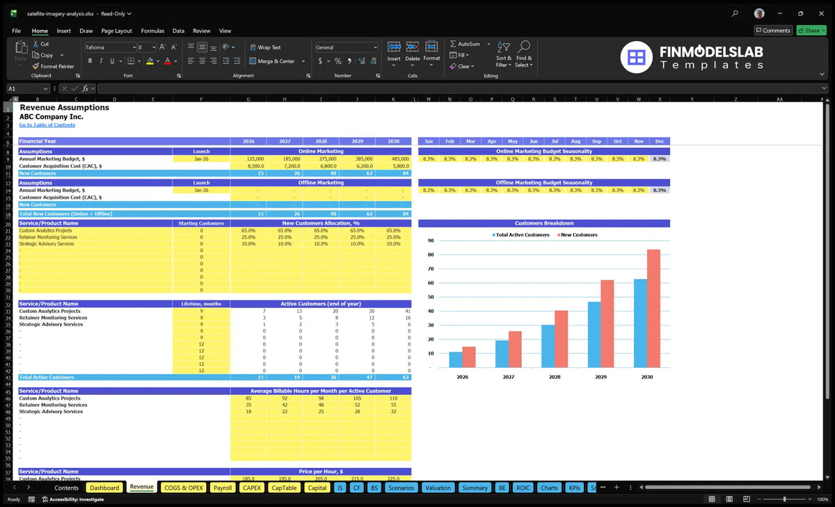 Spreadsheet by satellite analysis of revenue services showing marketing, customer cohort, assumptions at invoicing time and hourly rate