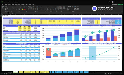 Satellite TV Installation Service Financial Model dashboard summarizes key KPIs, runway/cash and performance with a dynamic dashboard, helping spot cash-flow blind spots and prep investor-ready charts.