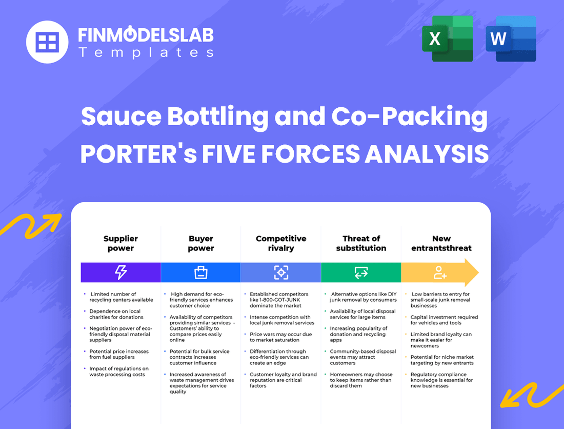 Sauce Bottling and Co-Packing Porter