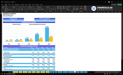 savings bank financial model break even financialmodelslab