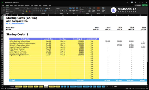 Savings Bank Financial Model captable inputs and calculations allowing customization of ownership, share classes, dilution and funding rounds; user-friendly, fully customizable for scenario-ready cap table planning