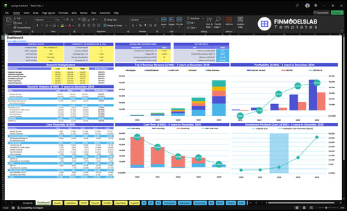 Savings Bank Financial Model dashboard summarizes key KPIs, runway and cash position with a dynamic dashboard showing deposits, loan performance, margins and liquidity—investor-ready and user-friendly.