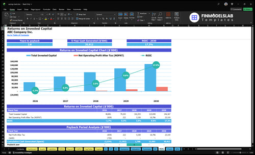 savings bank financial model roic financialmodelslab