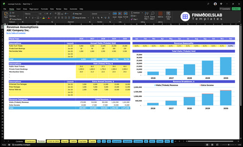 scavenger hunt financial model revenue financialmodelslab