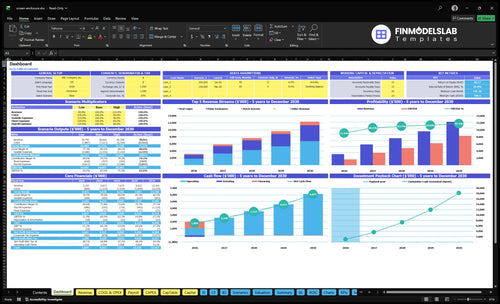 screen enclosure financial model dashboard financialmodelslab