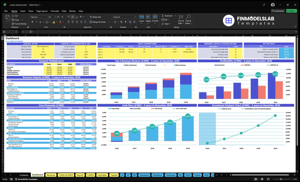 Image Cover Installation Financial model navigation desk with configuration control, multiple scenarios, KPI tables, income, profitability, cash flow and repayment charts