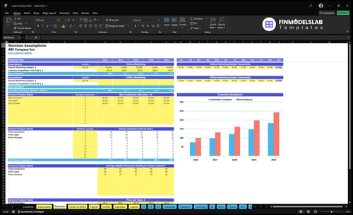 screen enclosure financial model revenue financialmodelslab