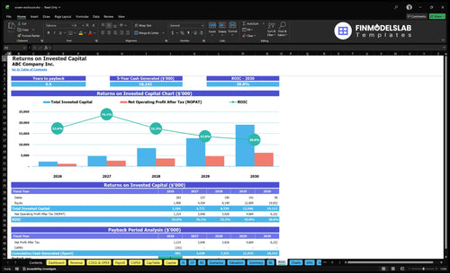screen enclosure financial model roic financialmodelslab