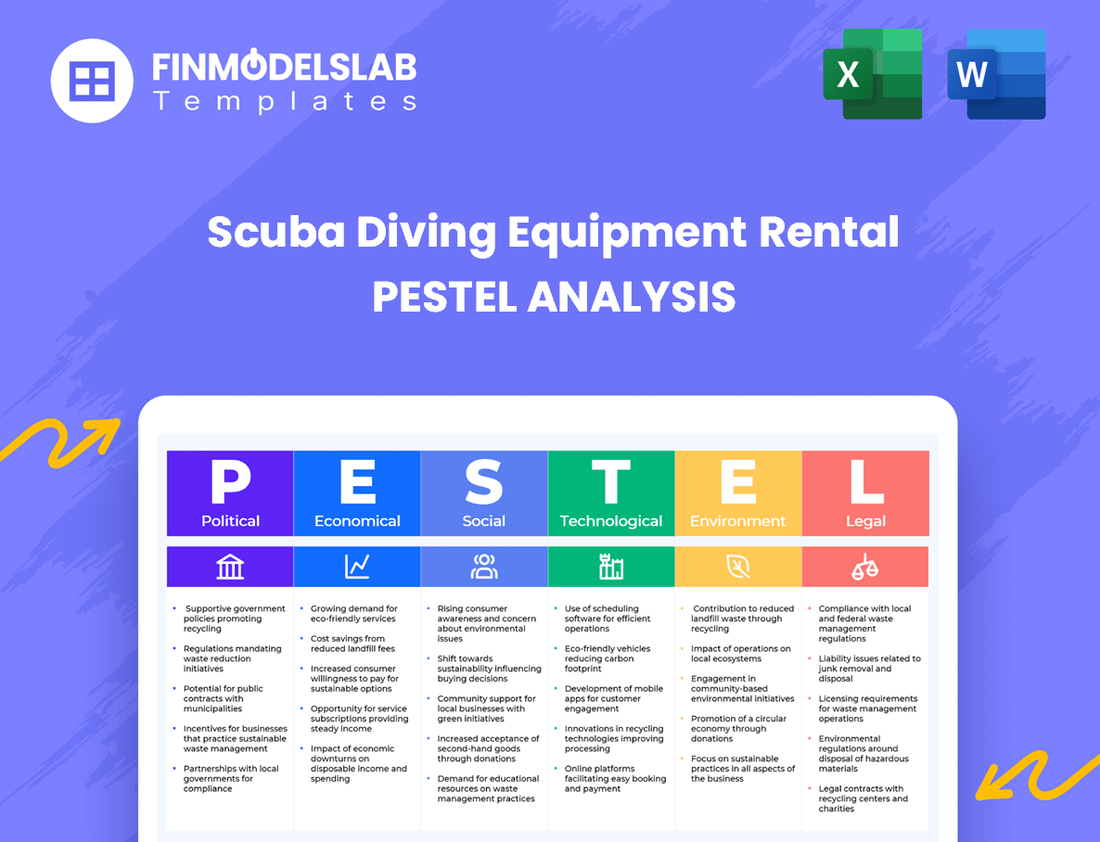 Scuba Diving Equipment Rental PESTEL Analysis