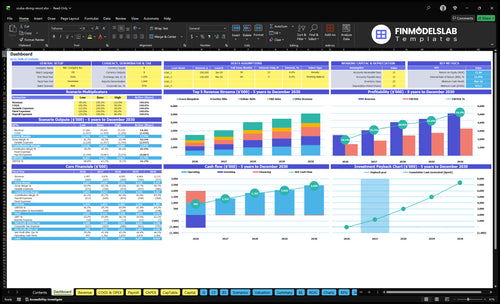 Scuba Diving Resort Financial Model dashboard summarizes key KPIs, runway and cash position with a dynamic dashboard for performance tracking, investor-ready charts and quick visibility into cash-flow blind spots.