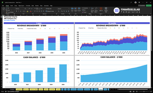 seafood restaurant financial model charts financialmodelslab