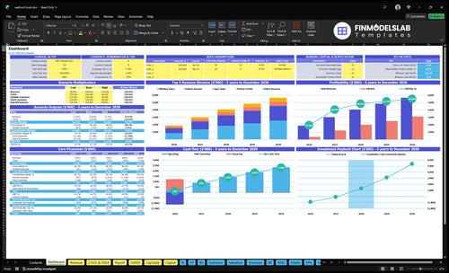 seafood truck financial model dashboard financialmodelslab