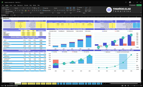 seagrass restoration financial model dashboard financialmodelslab