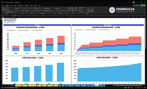 seamstress service financial model charts financialmodelslab