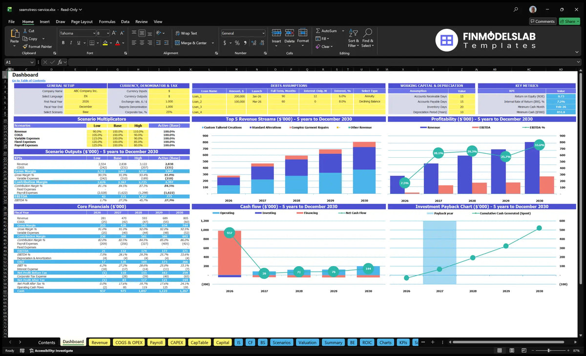 Navigation desk for the Seamstress and Alterations financial model presenting configuration controls, scenario results, financial metrics, revenue mix, profitability, cash flow and return on investment