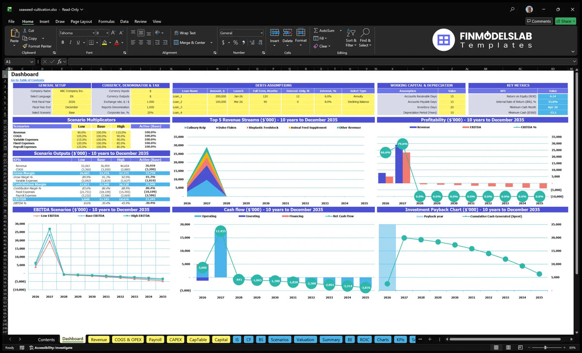 Marine Tree Farming Navigation Desk showing model setting, scenario multiples, key indicators, revenue mix, profitability, cash flow, EBITDA and return charts