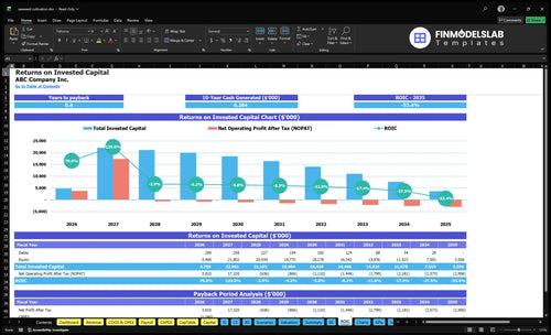 seaweed cultivation financial model roic financialmodelslab