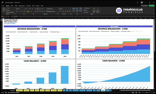secant pile wall financial model charts financialmodelslab