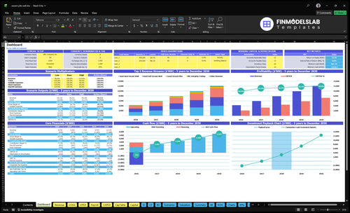 secant pile wall financial model dashboard financialmodelslab