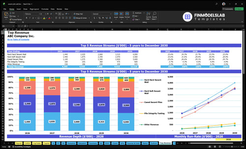 secant pile wall financial model top revenue financialmodelslab