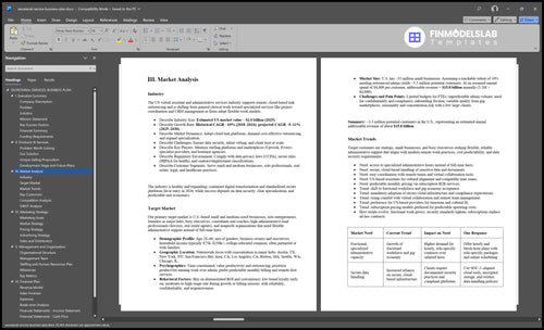 secretarial service business plan marketing analysis financialmodelslab