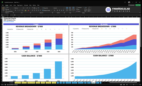 secretarial service financial model charts financialmodelslab