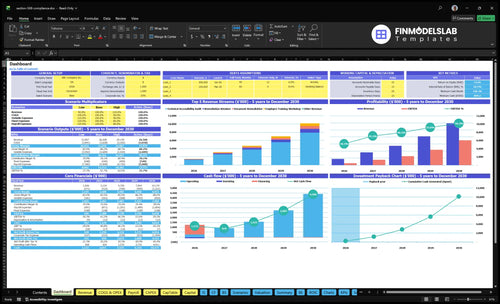 section 508 compliance financial model dashboard financialmodelslab