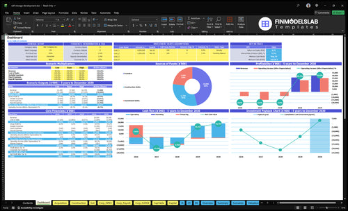 Self-Storage Development Financial Model dashboard summarizing key KPIs, cash runway and operational performance with a dynamic dashboard for investor-ready reporting and cash-flow blind spot visibility